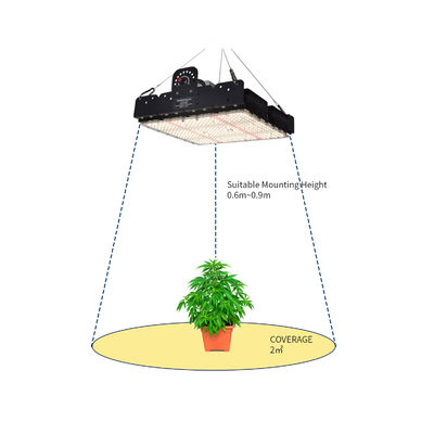 Lampu Tumbuh LED T5 250W Spektrum Penuh dengan Manajemen Termal Pasif untuk Tanaman Dalam Ruangan