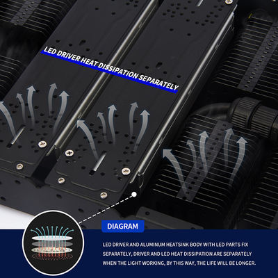1000W Lampu Tanaman Indoor 4x4 Tumbuh Cahaya