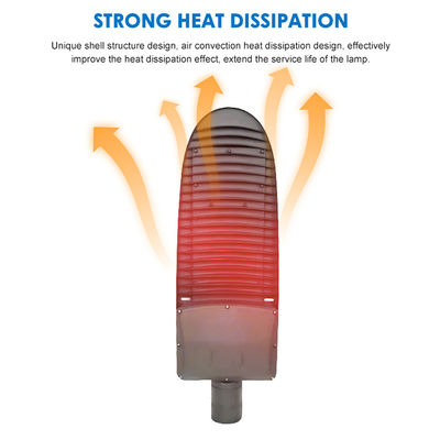 Lampu Jalan LED Tahan Air IP66 dengan Suhu Warna 3000-6500K dan Output Lumens Tinggi untuk Penerangan Jalan Raya Luar Ruangan