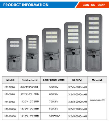 SMD5054 3000-8000K Ip65 Waterproof Solar Led Street Light 6V Polikristalin
