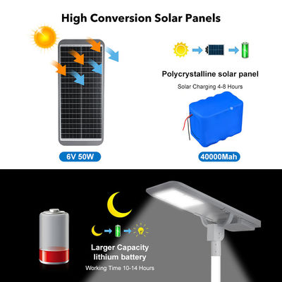 Pencahayaan Jalan Luar IP66 Waterproof StreetLight 400w 600w 800w 1000w 1200w Terintegrasi All in One Led Solar Street Light