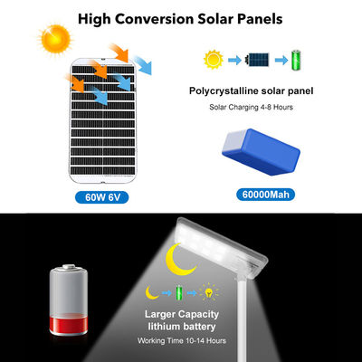 Pabrik Langsung Outdoor Waterproof Road Lump Ip65 Terintegrasi 400w 600w 800w 1000w All in One Led Solar Street Light