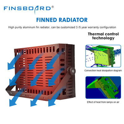 Lampu Stadion LED Aluminium IP65 Tahan Air 600W-1200W untuk Lapangan Basket dan Lapangan Olahraga
